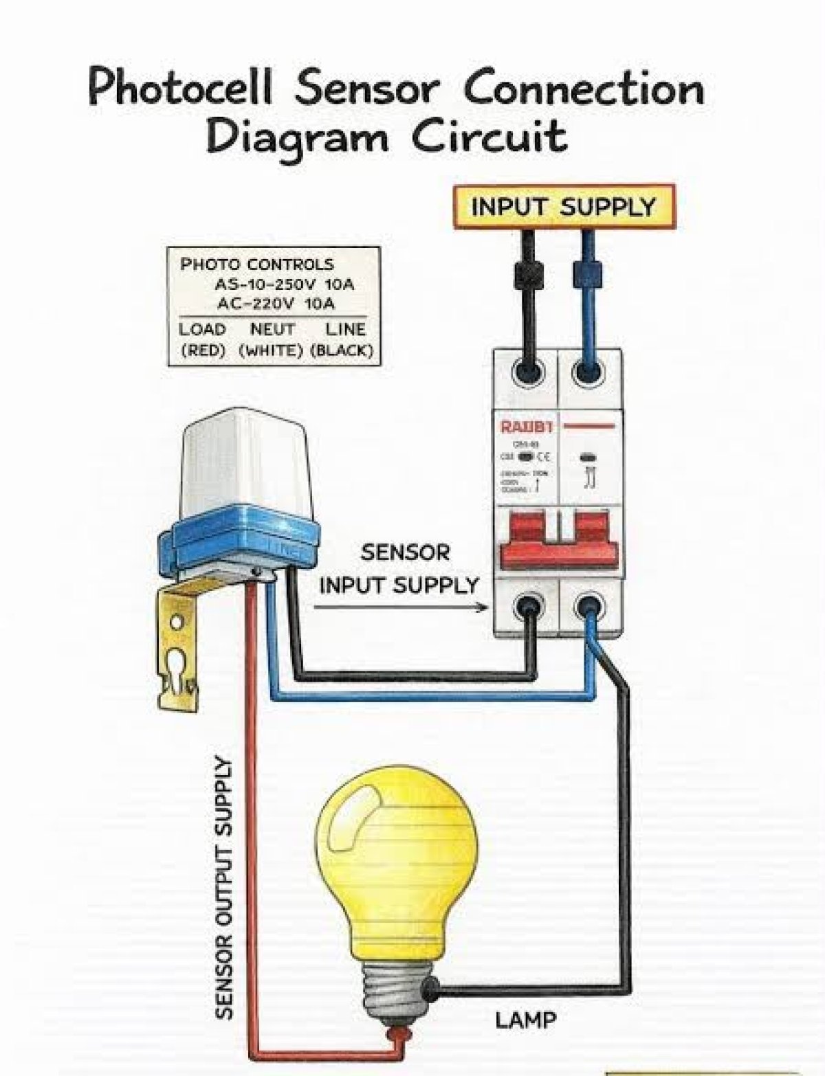 https://www.dimotronic.com/uploads/products/t/s-p-494-p-895.jpg